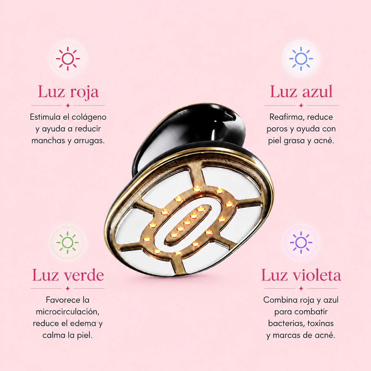 Dispositivo Radiofrecuencia | Reduce celulitis unifica y da firmeza a la Piel