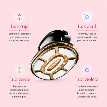 Dispositivo Radiofrecuencia | Reduce celulitis unifica y da firmeza a la Piel